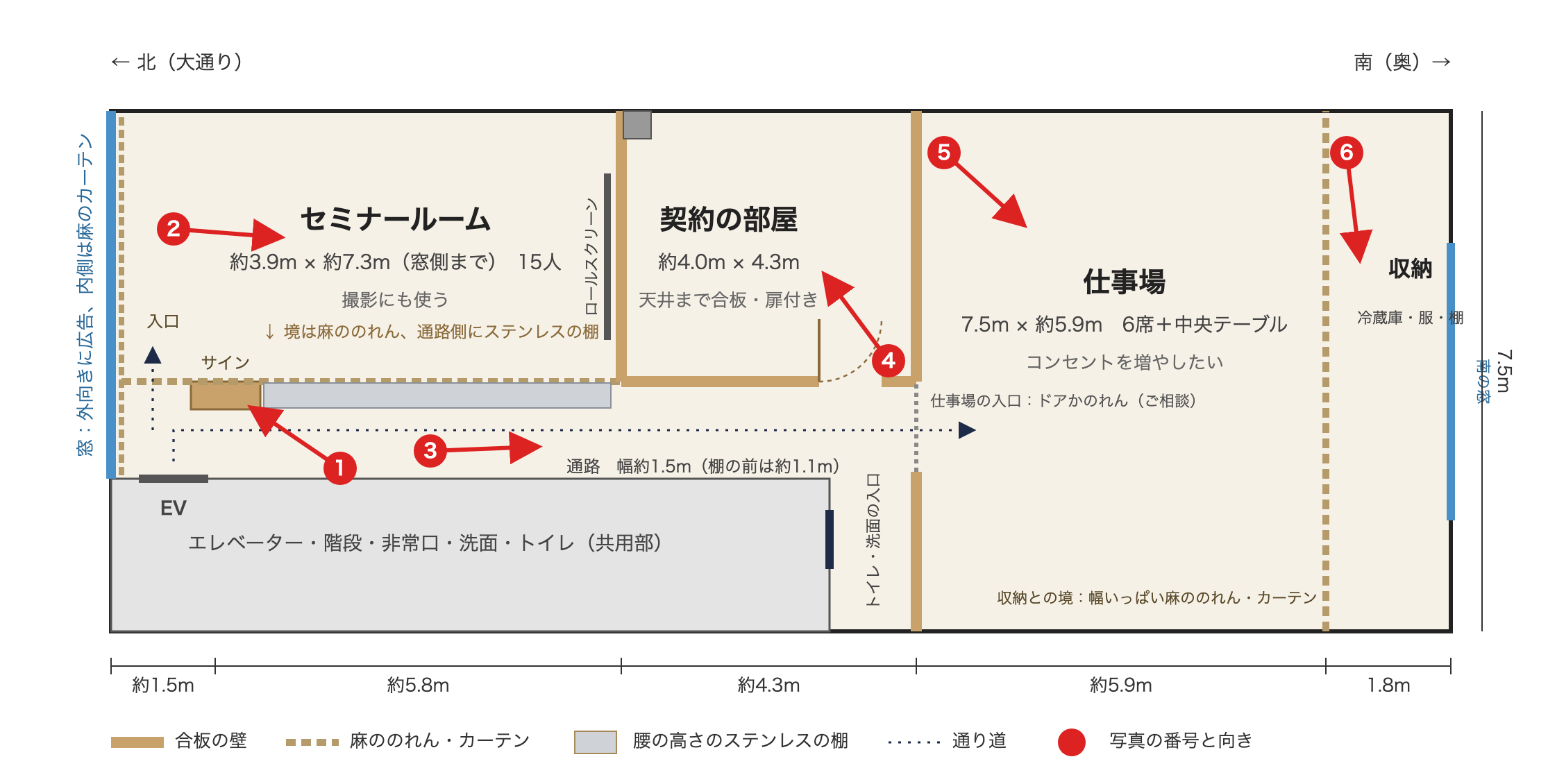 配置図
